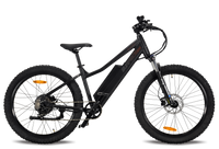 2023 SHRED XS